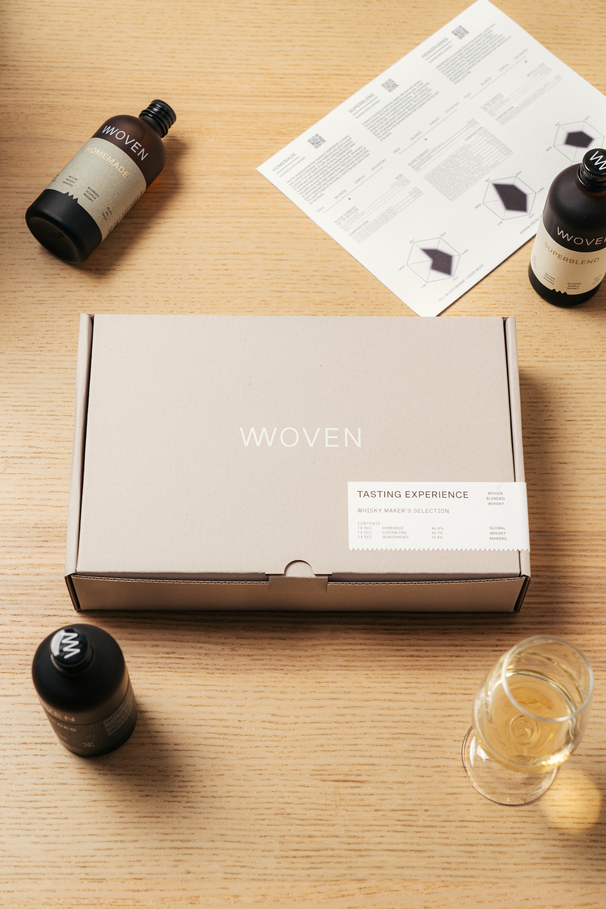 Whisky Maker's Tasting Set – Woven